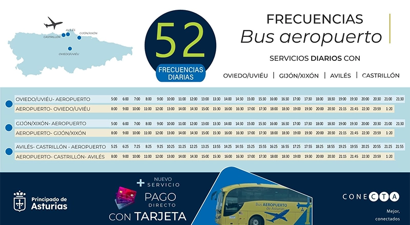 como-llegar-al-aeropuerto-de-asturias-autobus-alsa-horario